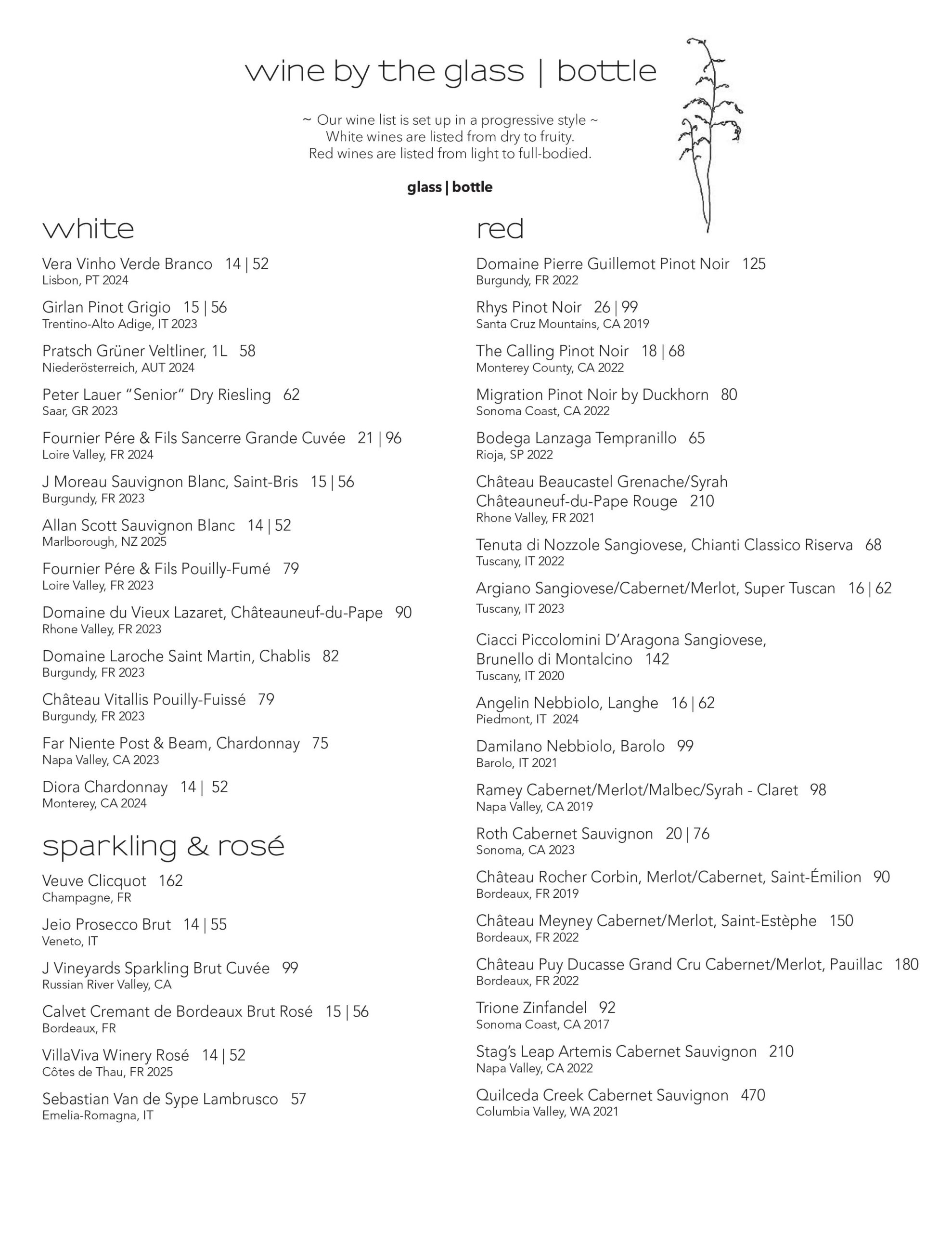 A wine menu organized in columns, featuring white wines on the left, reds on the right, and sparkling/rosé below whites. Each menu section lists wine names, regions, and prices by the glass or bottle.